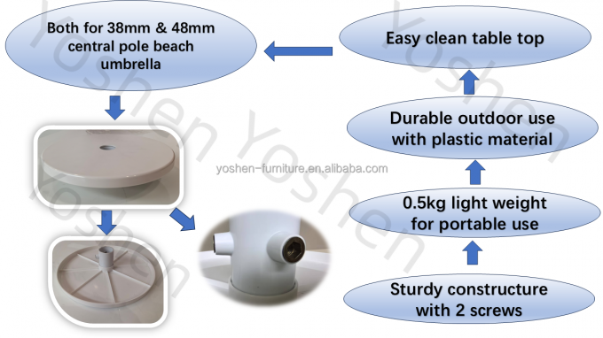 14طاولة مظلة محمولة طابق حمام سباحة رف مشروبات قفاء بيضاء بلاستيكية مستديرة طاولة مظلة خارجية 0